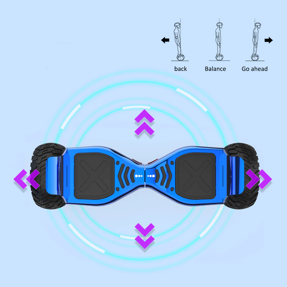 8.5" Terrængående Hoverboard med APP & Bluetooth (Blå)